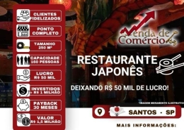 Restaurante Japonês - Deixando R$ 45 mil de lucro!