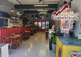 Restaurante Lucro Líquido de 10 mil